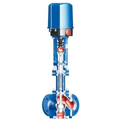 Electric Motor On-Off Control Valves